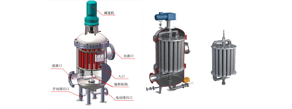 自清洗過(guò)濾器工作原理圖