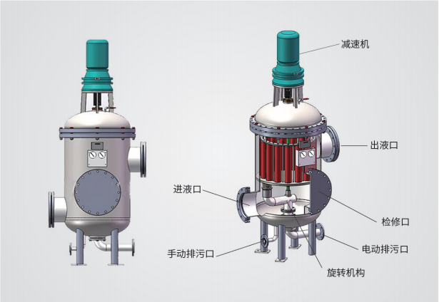 反沖洗過(guò)濾器怎么操作